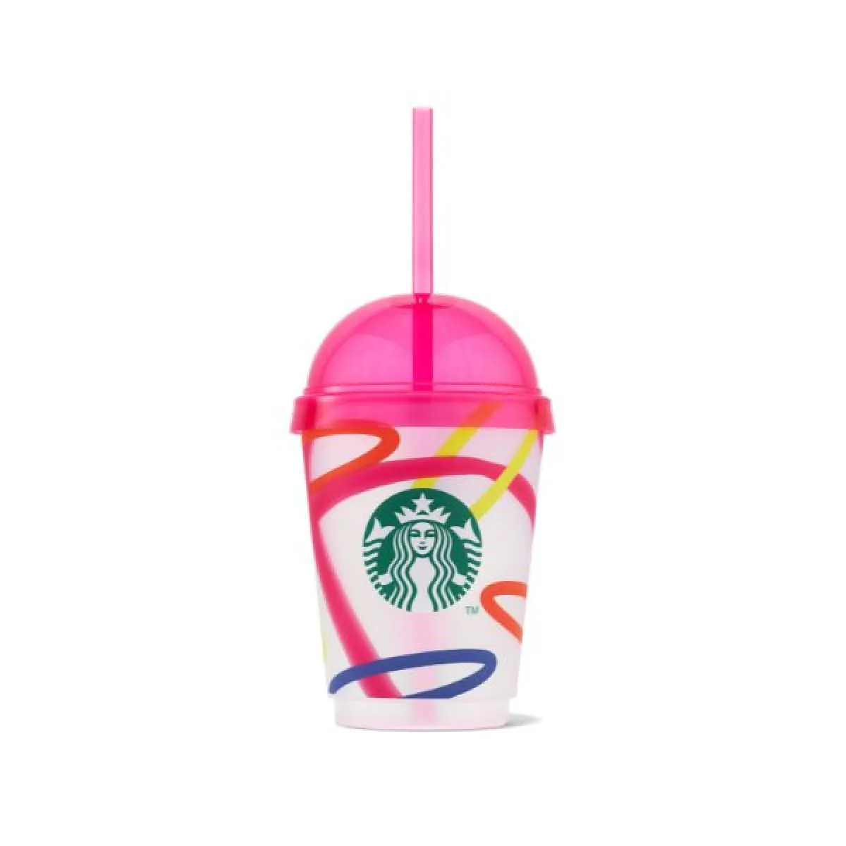 Reusable Cold Cup Loops